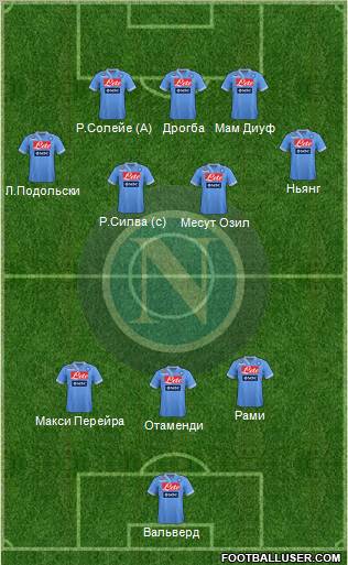 Napoli Formation 2012