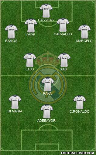 Real Madrid C.F. Formation 2012