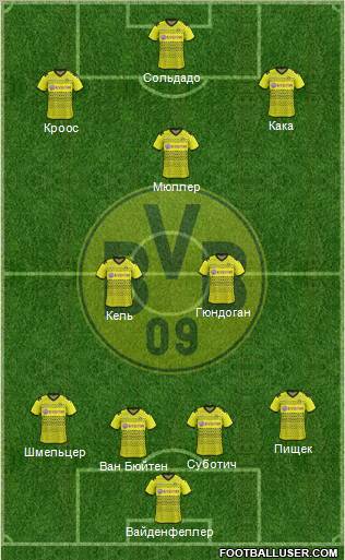 Borussia Dortmund Formation 2012