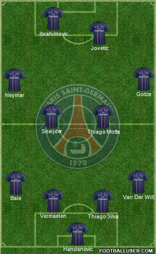 Paris Saint-Germain Formation 2012