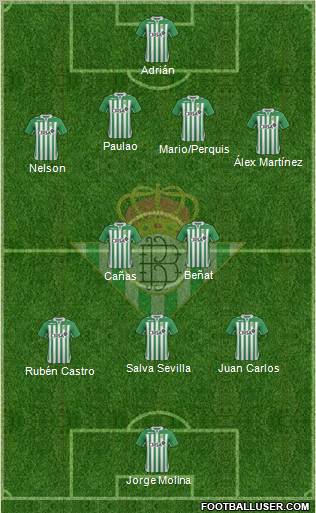 Real Betis B., S.A.D. Formation 2012