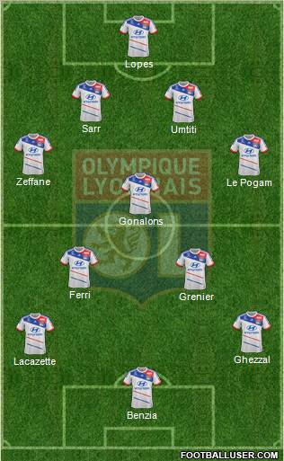 Olympique Lyonnais Formation 2012