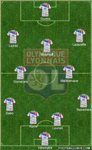 Olympique Lyonnais Formation 2012