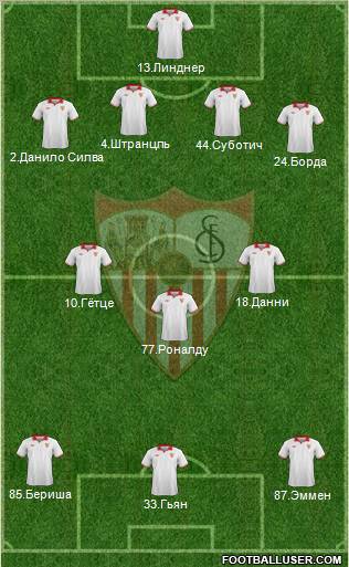 Sevilla F.C., S.A.D. Formation 2012
