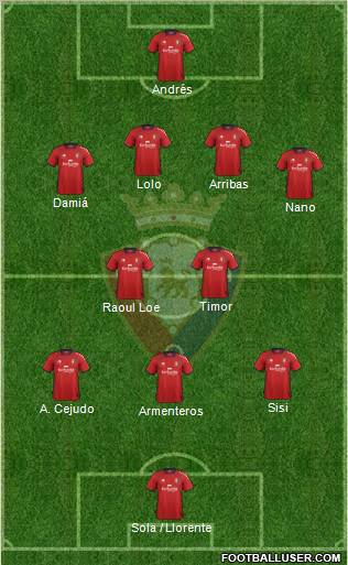 C. At. Osasuna Formation 2012