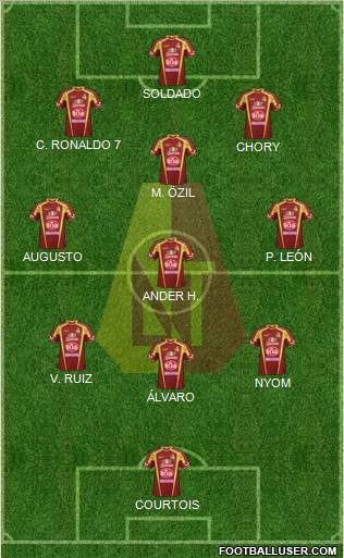 CC Deportes Tolima Formation 2012