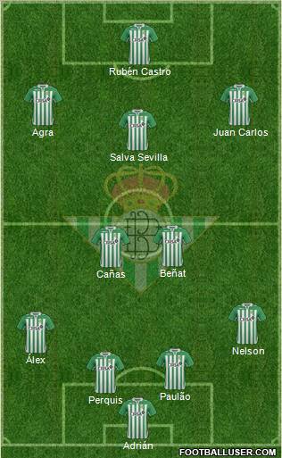 Real Betis B., S.A.D. Formation 2012