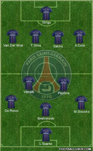 Paris Saint-Germain Formation 2012