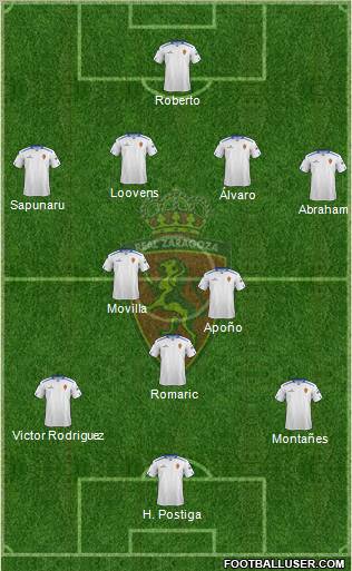 R. Zaragoza S.A.D. Formation 2012