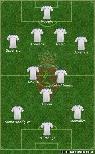 R. Zaragoza S.A.D. Formation 2012