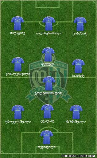 Dinamo Tbilisi Formation 2012