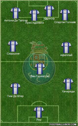 Futebol Clube do Porto - SAD Formation 2012