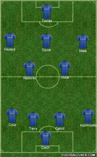Chelsea Formation 2012