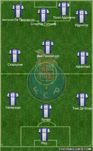 Futebol Clube do Porto - SAD Formation 2012
