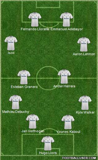 Tottenham Hotspur Formation 2012