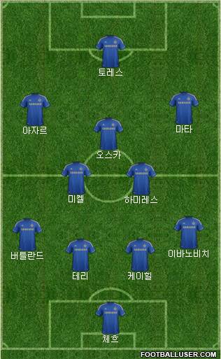 Chelsea Formation 2012