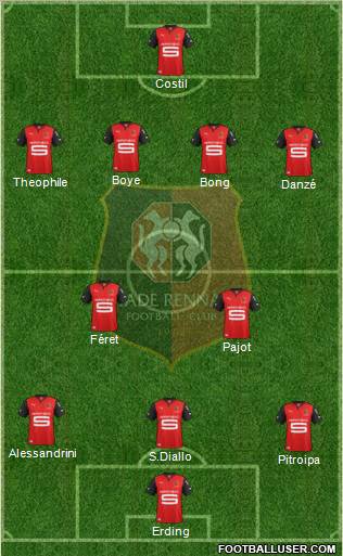 Stade Rennais Football Club Formation 2012
