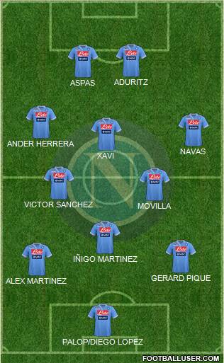 Napoli Formation 2012