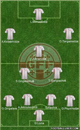 Georgia Formation 2012