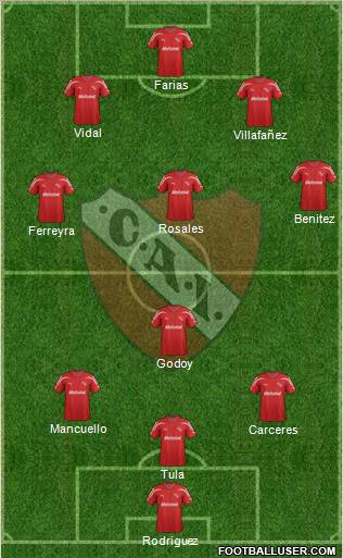 Independiente Formation 2012