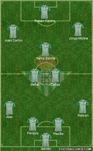 Real Betis B., S.A.D. Formation 2012