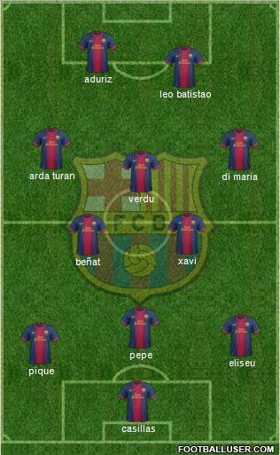 F.C. Barcelona Formation 2012