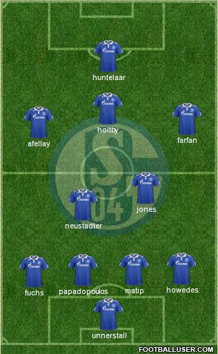 FC Schalke 04 Formation 2012