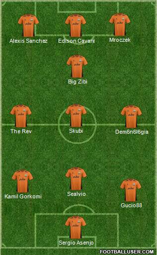Barnet Formation 2012