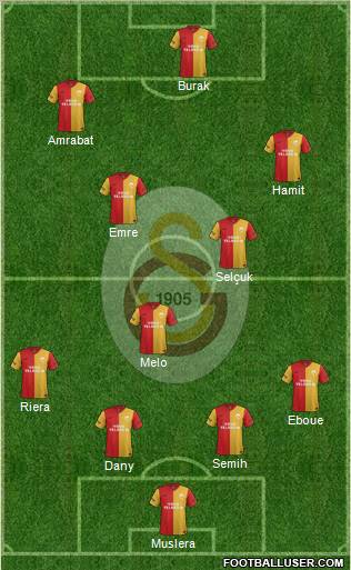 Galatasaray SK Formation 2012