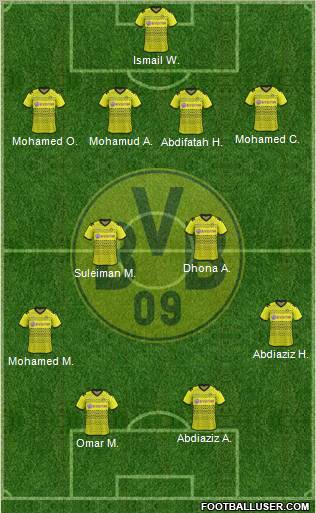 Borussia Dortmund Formation 2012
