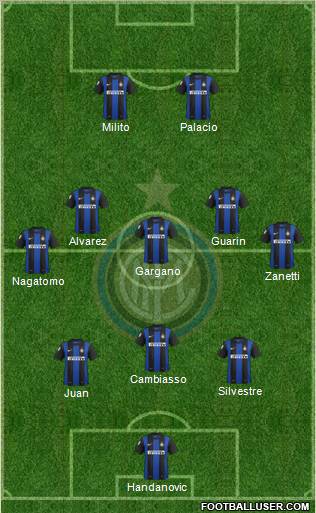 F.C. Internazionale Formation 2012