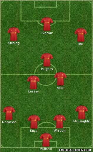 Liverpool Formation 2012