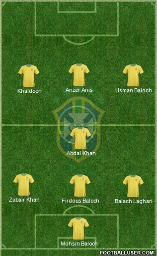 Brazil Formation 2012
