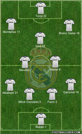 Real Madrid C.F. Formation 2012