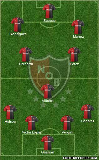 Newell's Old Boys Formation 2012