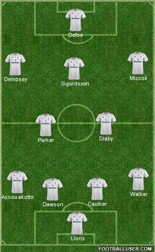 Tottenham Hotspur Formation 2012