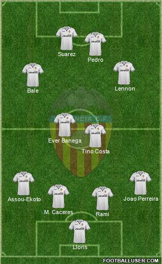 Valencia C.F., S.A.D. Formation 2012