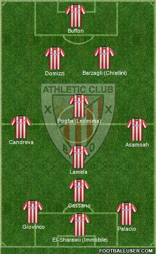 Athletic Club Formation 2012