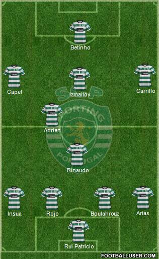 Sporting Clube de Portugal - SAD Formation 2012
