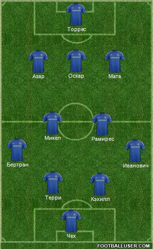 Chelsea Formation 2012