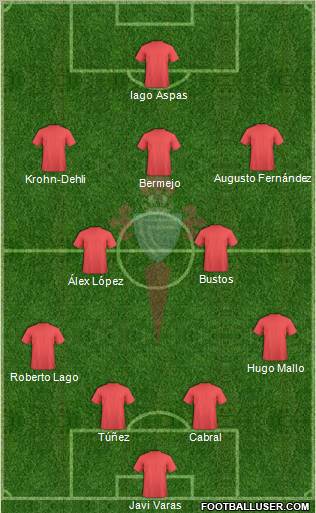 R.C. Celta S.A.D. Formation 2012