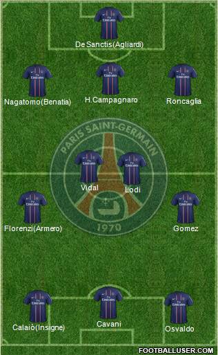 Paris Saint-Germain Formation 2012