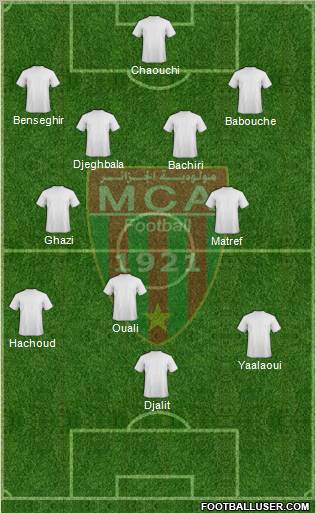 Mouloudia Club d'Alger Formation 2012