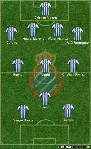 R.C.D. Espanyol de Barcelona S.A.D. Formation 2012