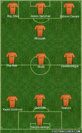 Barnet Formation 2012