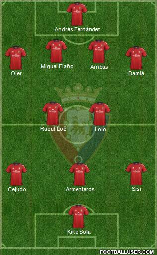 C. At. Osasuna Formation 2012