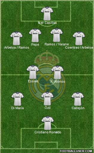 Real Madrid C.F. Formation 2012