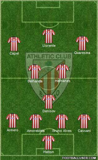 Athletic Club Formation 2012
