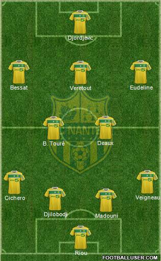 FC Nantes Formation 2012