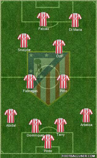 Atlético Madrid B Formation 2012